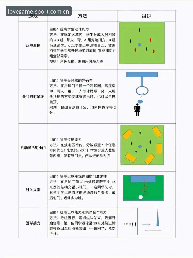 爱游戏体育新手教程详解：从注册到赛事直播的完整指南